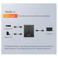 Essager - HDMI Splitter - Switch - 4K 2.0 - Adapter - Konverter - für PS4 HD TV BOX
