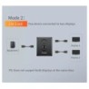 Essager - HDMI Splitter - Switch - 4K 2.0 - Adapter - Konverter - für PS4 HD TV BOX
