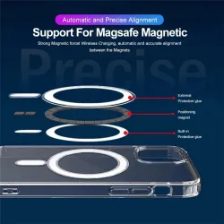 Magsafe kabelloses Laden – transparente Magnethülle – magnetischer Kartenhalter aus Leder – für iPhone – dunkelgrün