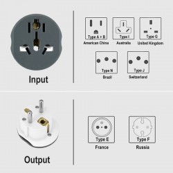 AU / US / UK / CN to EU - travel adapter - converter - 250V - 16APlugs
