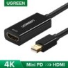 UGREEN - Mini-DP-zu-HDMI-Adapter - 4K-Kabel