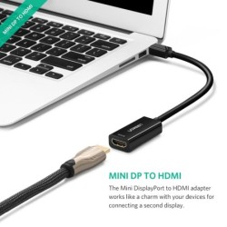 UGREEN - Mini-DP-zu-HDMI-Adapter - 4K-Kabel