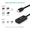 UGREEN - Mini-DP-zu-HDMI-Adapter - 4K-Kabel