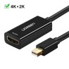 UGREEN - mini DP to HDMI adapter - 4K cableCables