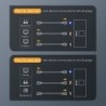 Baseus - 4K HD Switcher - bidirektionaler Adapter - Splitter - Konverter - für PS4 TV Box PC