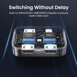 UGREEN - HDMI 2.1 Splitter Switch - 2 in 1 Umschalter - 4K - 8K