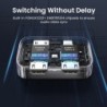 UGREEN - HDMI 2.1 Splitter Switch - 2 in 1 Umschalter - 4K - 8K