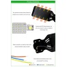 LED-Straßenlampe - IP65 wasserdicht - 50W - 100W - 220V