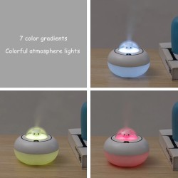 Ultraschall-Luftbefeuchter – Diffusor für ätherische Öle – Katzenkopf – LED – USB – 300 ml