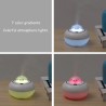 Ultrasonic air humidifier - essential oils diffuser - cat head - LED - USB - 300mlHumidifiers