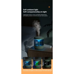 Ultraschall-Luftbefeuchter – Diffusor für ätherische Öle – LED – USB – 1200 ml