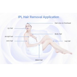 2 in 1 IPL-Laserpistole – dauerhafte Haarentfernung – Epilierer
