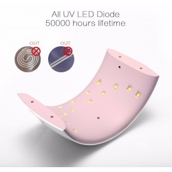 SUNUV - SUN9s - 24W - professionelle UV / LED-Lampe - Nageltrockner
