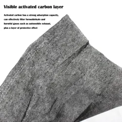 Protective face / mouth masks - disposable - 4-layer - black - 50 piecesMouth masks