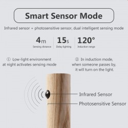 LED-Wandleuchte aus Holz - Infrarot- / Nachtsensor - kabellos - USB-Aufladung