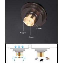 Antique brass - round bathroom floor drain - waste drainerDrains