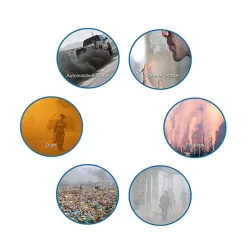 Protective face / mouth face mask - anti-dust - anti-pollution - with air valve - reusableMouth masks