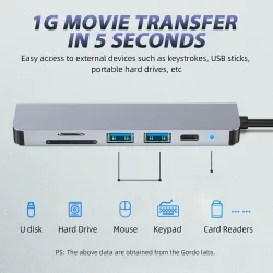 6 in 1 HUB - Typ-C - USB 3.0 - HDMI-kompatibel - Splitter - Adapter