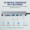 6 in 1 HUB - Typ-C - USB 3.0 - HDMI-kompatibel - Splitter - Adapter