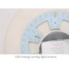 Moderner nordischer Stil - LED-Licht - runde Wandleuchte