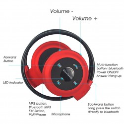 Kabellose Bluetooth-Ohrhörer - Headset mit Mikrofon
