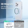 Magnetische transparente Hülle - für iPhone