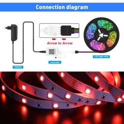 RGB-LED-Streifen - Bluetooth - mit Fernbedienung