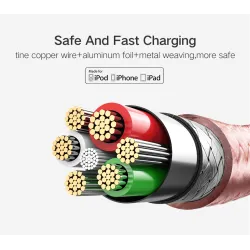 Ugreen - 24A MFi - USB zu Lightning - Datenkabel - Schnellladegerät