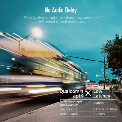 Ugreen - 4.2 for TV headphones PC APTX 3.5mm Aux - Bluetooth 5.0 - adapter - transmitterAudio