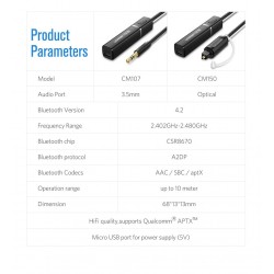 Ugreen – 4.2 für TV-Kopfhörer PC APTX 3,5 mm Aux – Bluetooth 5.0 – Adapter – Sender