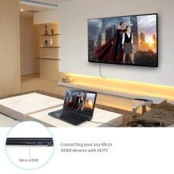 Micro-HDMI-auf-HDMI-Kabel – V1.4 – 1080P – Ultra HD