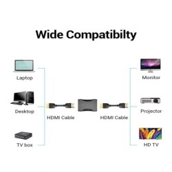 HDMI-Kabelverlängerung – 4K – 2.0 Buchse auf Buchse – für PS4/3 – Fernseher