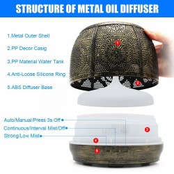 Moderner Luftbefeuchter - Diffusor für ätherische Öle - 7 wechselbare Lichtfarben - 500ml