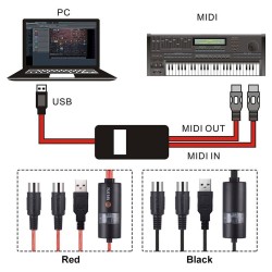 USB-zu-MIDI-Schnittstellenkabel – Adapter – Konverter für PC-Musiktastatur – Windows Mac iOS – 2 m