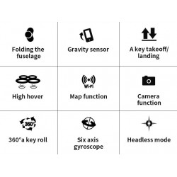E58 WIFI FPV - 2MP 720P / 1080P Kamera - faltbar RC Drone Quadcopter RTF
