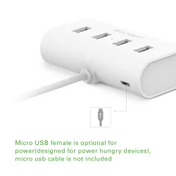 Ugreen USB C HUB 4 Ports Super Speed Interface Splitter