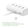 Ugreen USB C HUB 4 Ports Super Speed Interface Splitter