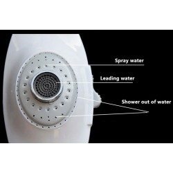 Multifunction bionic shower headShower Heads