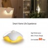 LED USB wiederaufladbare Nachtlicht mit Bewegungssensor