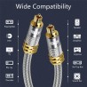 Toslink EMK - Premium - digitales optisches Audiokabel - OD8.0mm Spdif Goldstecker - 1m - 2m - 3m - 5m