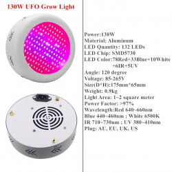 130W - 150W - 216W - 300W LED Anbauleuchte AC85~265V - volles Spektrum