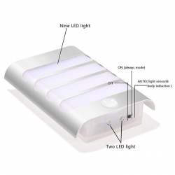 LED Wandleuchte mit PIR Bewegungssensor