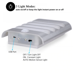 LED Wandleuchte mit PIR Bewegungssensor