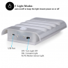 Led wall light with PIR motion sensorWall lights