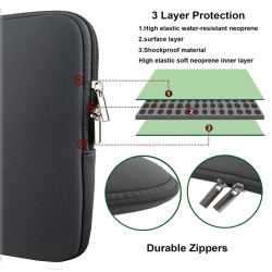 Neoprene protective case for 11"-12"-13"-14"-15"-15.6" Macbook Pro AirAccessories