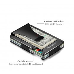 Mini Kreditkartenhalter - Metall Geldbörse