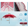 Regenschirm mit Spitze - UV-Schutz