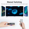 5 in 1 & 3 in 1 out - 4K HDMI Schalter