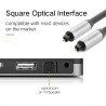 Ugreen Toslink - digitales optisches Kabel - Audioadapter 1m - 1,5m - 2m - 3m