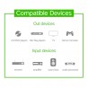 Ugreen Toslink - digitales optisches Kabel - Audioadapter 1m - 1,5m - 2m - 3m